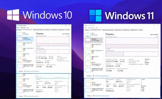 Что лучше Windows 10 или Windows 11